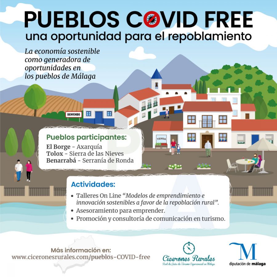 covid free cicerones